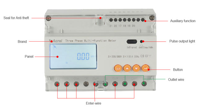 3 phase 4 wire rail type energy meter