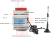 ADW300 IOT wireless energy meter