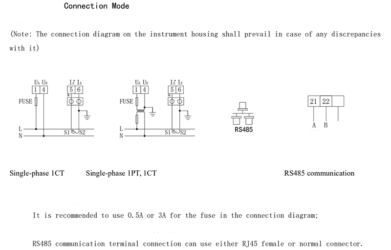 ACR10R energy meter for solar inverter